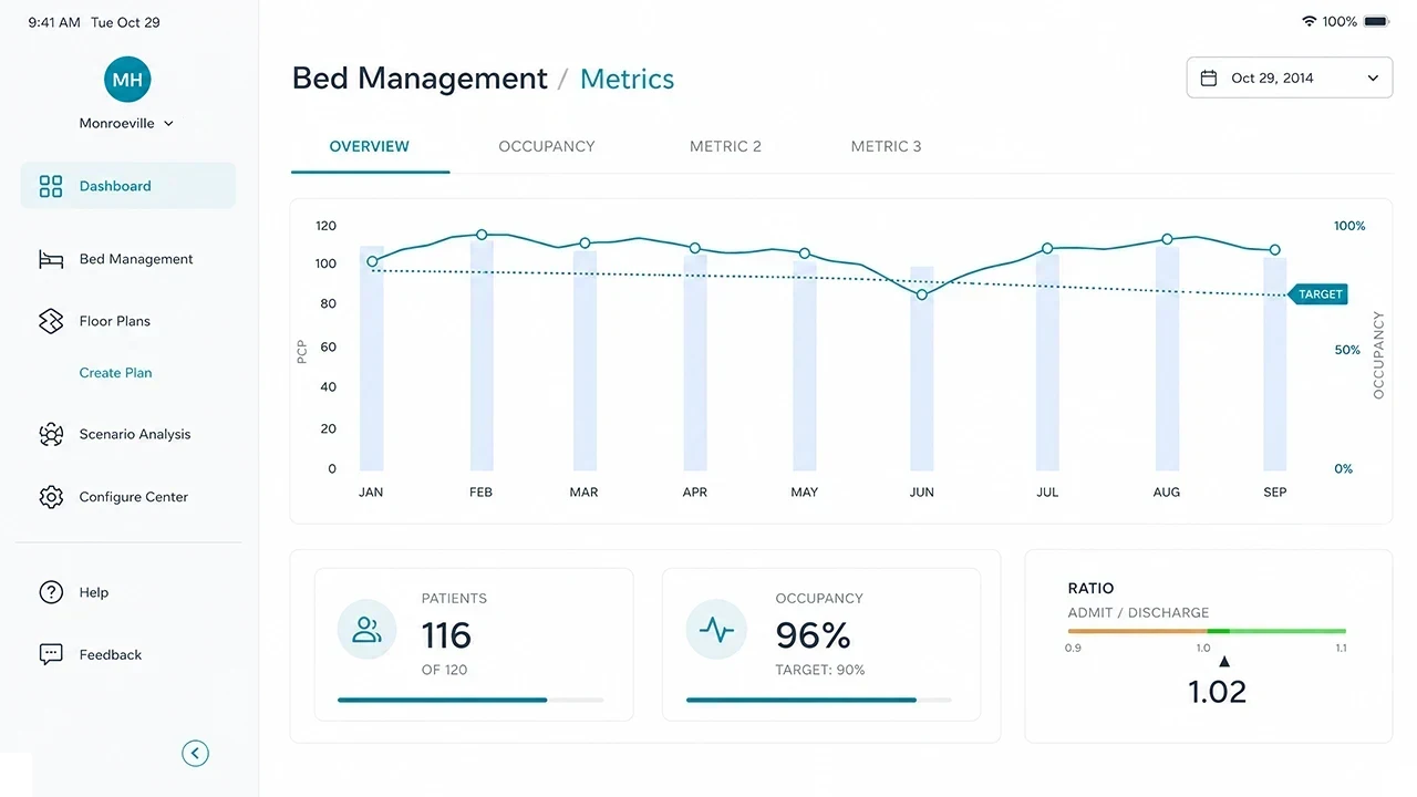 Golden Living Centers iPad dashboard.