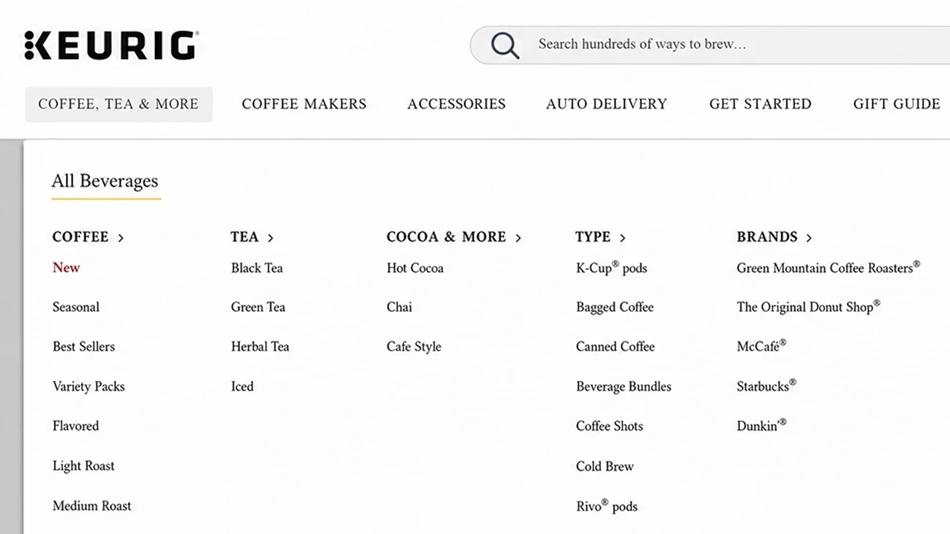 Original Keurig.com navigation with text-heavy lists of links.