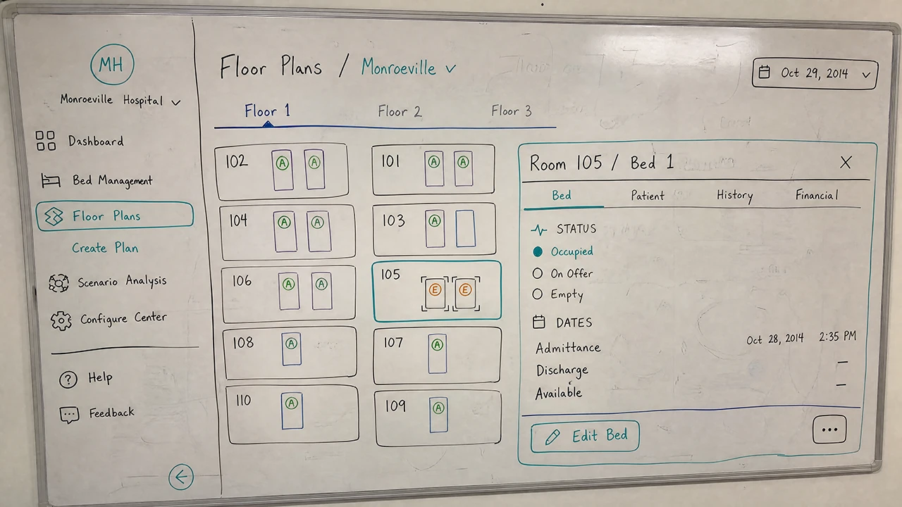 The original whiteboard-based collaborative sketching.