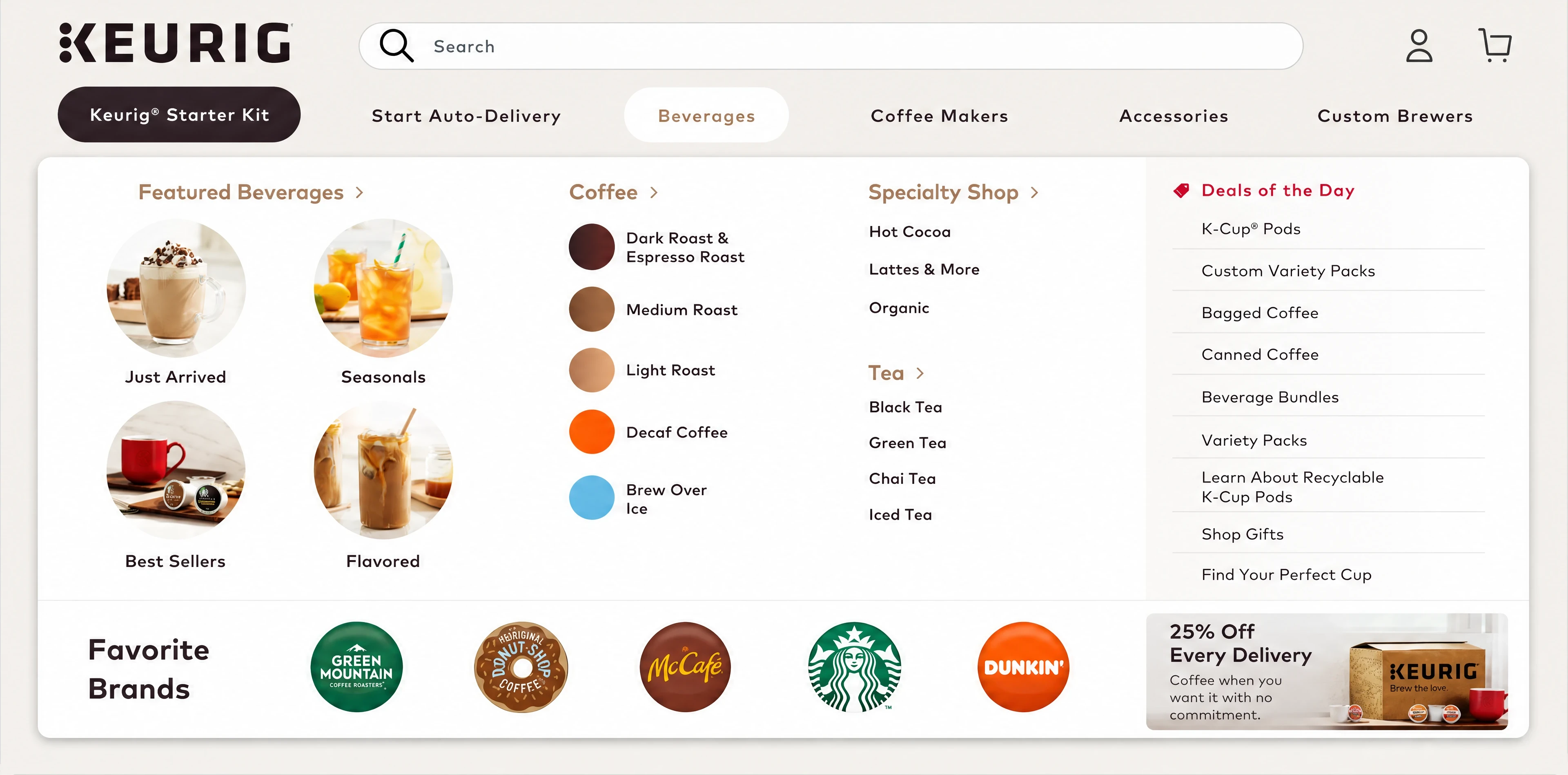 After redesign